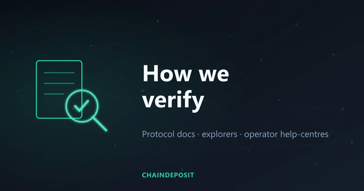 Magnifier and checkmark over a document, representing deposit verification